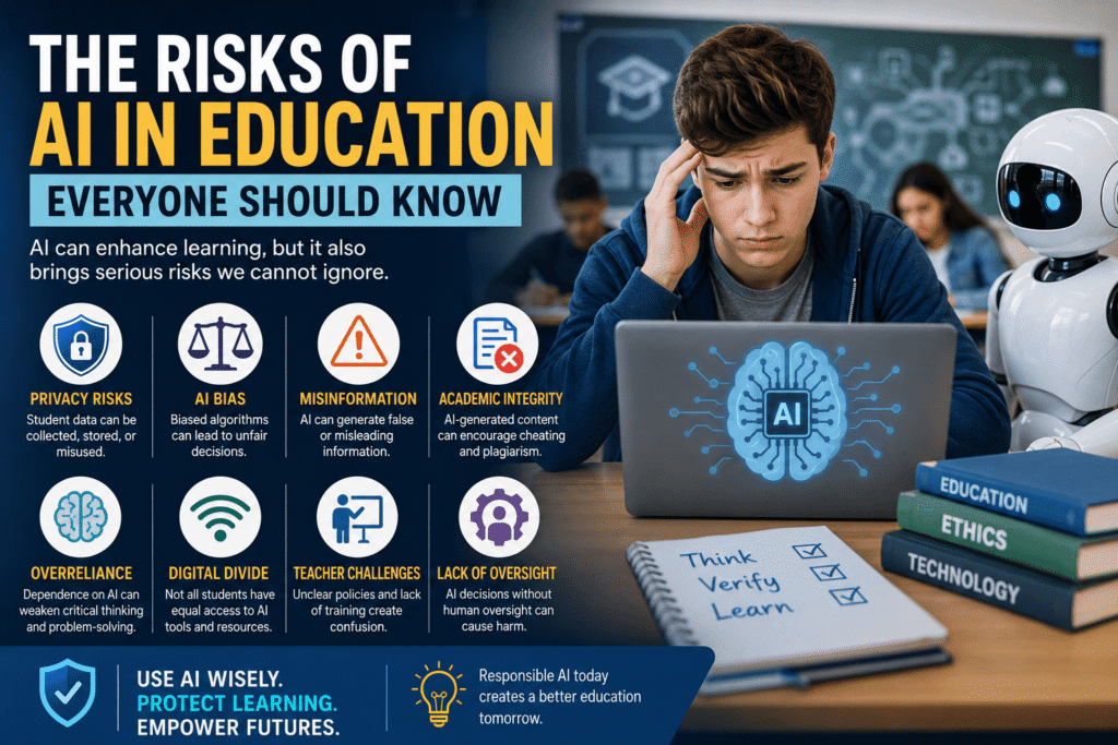 Risks of AI in education