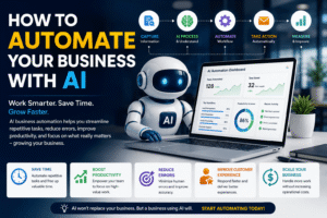 How to Automate Your Business with AI